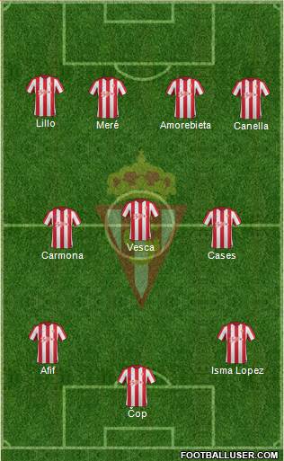 Real Sporting S.A.D. Formation 2017