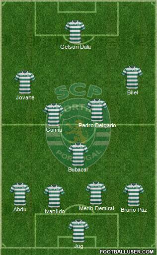 Sporting Clube de Portugal - SAD Formation 2017