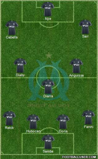 Olympique de Marseille Formation 2017