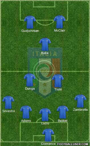 Italy Formation 2017