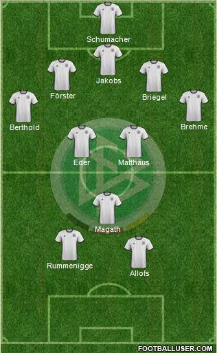 Germany 5-3-2 football formation