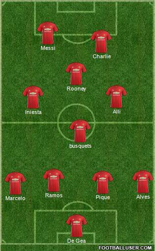 Manchester United Formation 2017