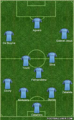 Manchester City Formation 2017