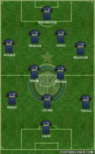 F.C. Internazionale Formation 2017