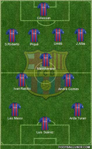 F.C. Barcelona Formation 2017