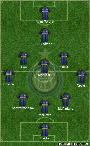 F.C. Internazionale Formation 2017