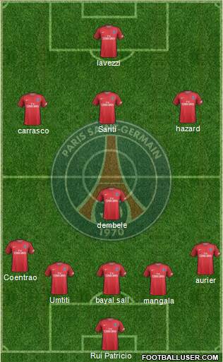 Paris Saint-Germain Formation 2017