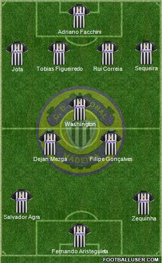 Clube Desportivo Nacional Formation 2017