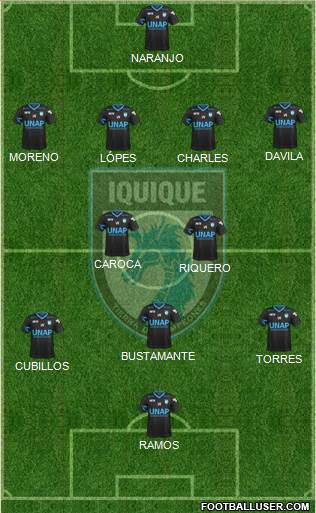 CD Municipal Iquique S.A.D.P. Formation 2017