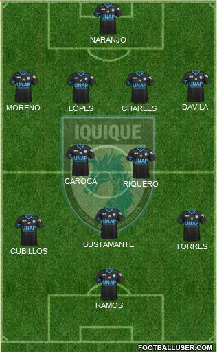 CD Municipal Iquique S.A.D.P. football formation