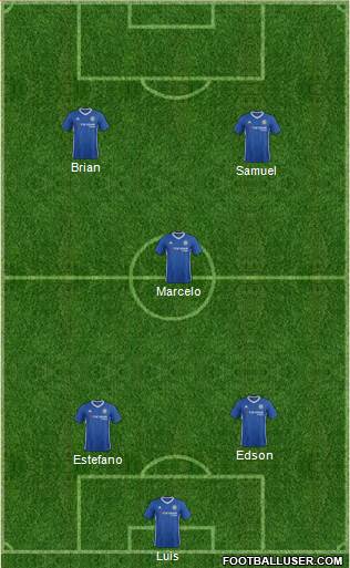 Chelsea Formation 2017
