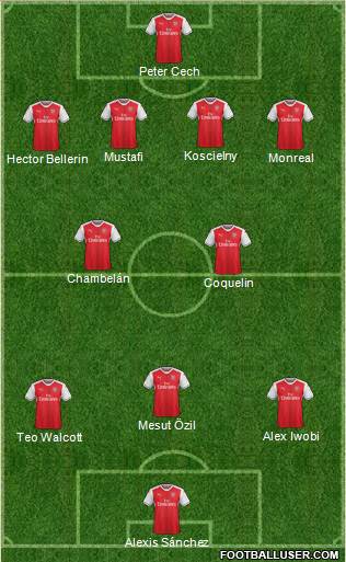 Arsenal Formation 2017
