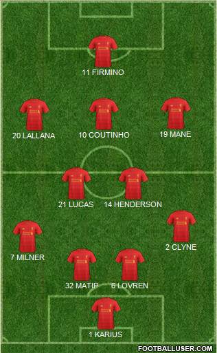 Liverpool Formation 2017