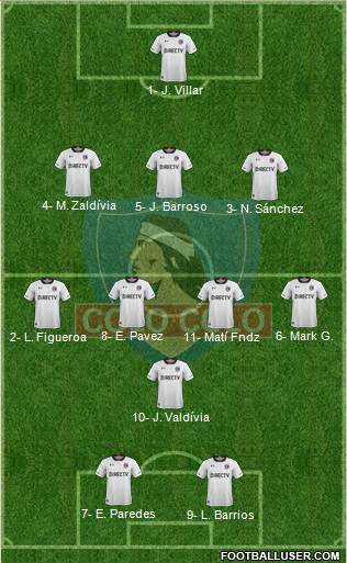 CSD Colo Colo Formation 2017