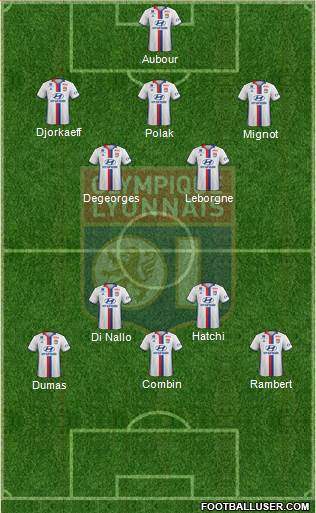 Olympique Lyonnais Formation 2017