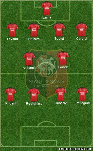 Stade Rennais Football Club Formation 2017