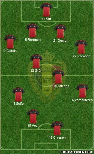 Belgium Formation 2017