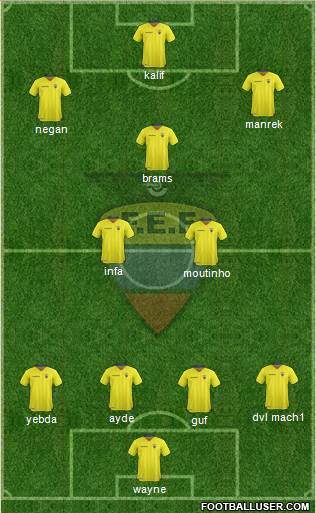 Ecuador Formation 2017
