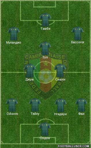 Cameroon Formation 2017