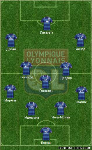 Olympique Lyonnais Formation 2017