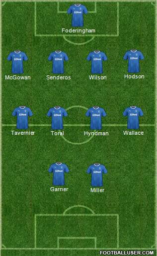 Rangers Formation 2017