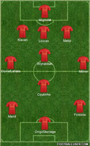 Liverpool Formation 2017