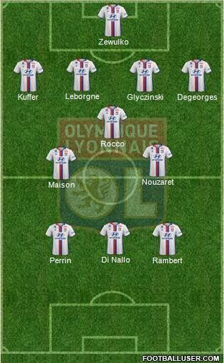 Olympique Lyonnais Formation 2017