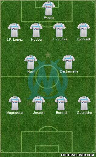 Olympique de Marseille Formation 2017