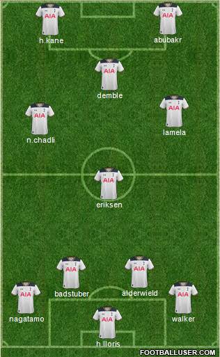 Tottenham Hotspur Formation 2017