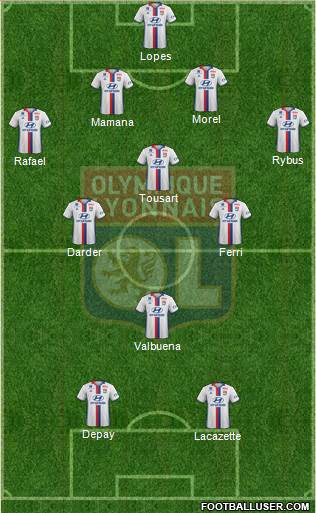 Olympique Lyonnais Formation 2017