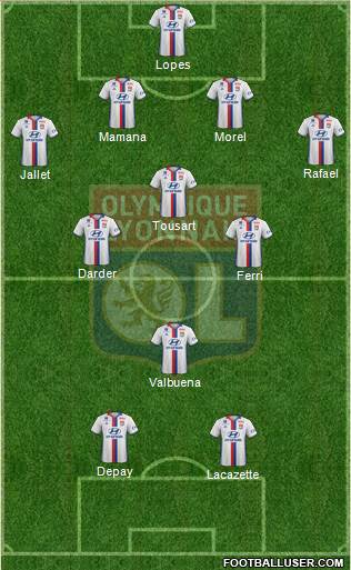 Olympique Lyonnais Formation 2017