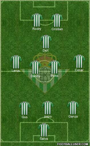 Real Betis B., S.A.D. Formation 2017