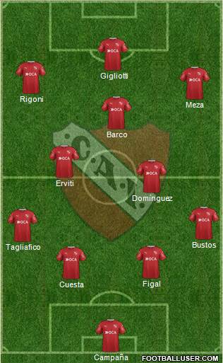 Independiente Formation 2017