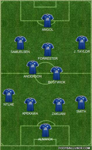 Peterborough United Formation 2017