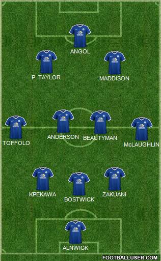 Peterborough United Formation 2017