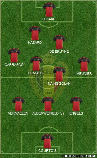 Belgium Formation 2017