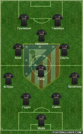 C. Atlético Madrid S.A.D. Formation 2017