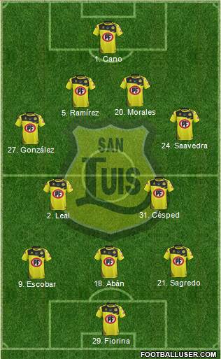 CD San Luis S.A.D.P. Formation 2017