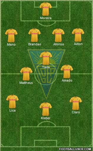 Estoril Praia Futebol - SAD Formation 2017