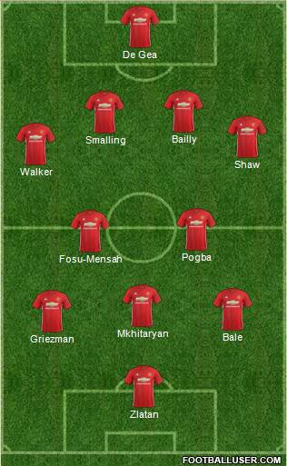 Manchester United Formation 2017