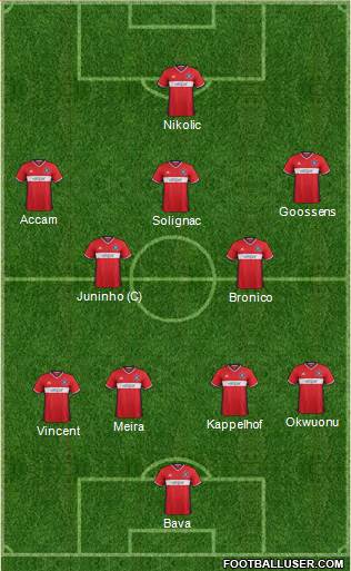 Chicago Fire Formation 2017