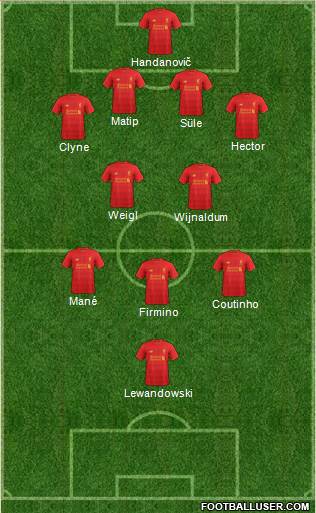 Liverpool Formation 2017