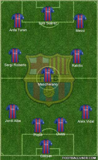 F.C. Barcelona Formation 2017