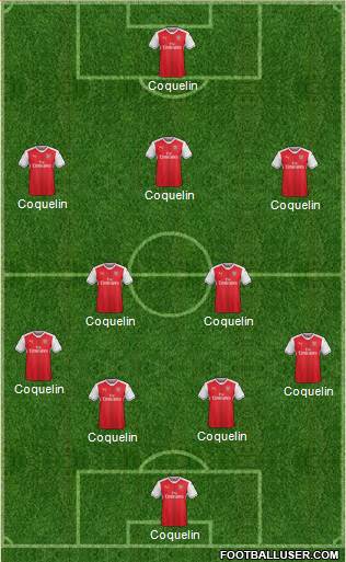 Arsenal Formation 2017