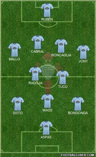 R.C. Celta S.A.D. Formation 2017