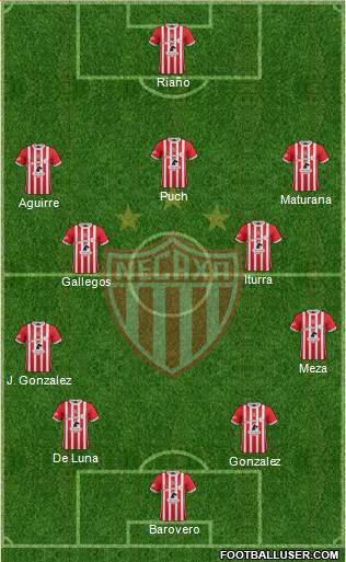 Club Deportivo Necaxa Formation 2017
