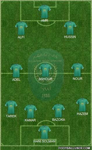 Ittihad Formation 2017
