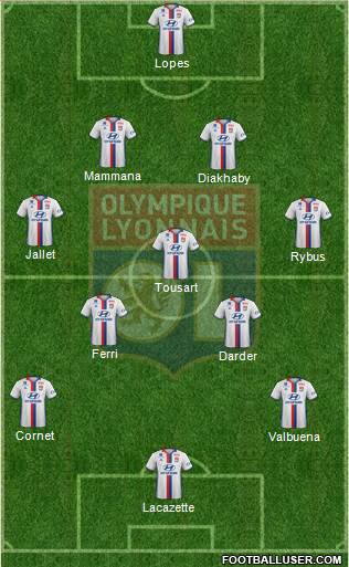 Olympique Lyonnais Formation 2017