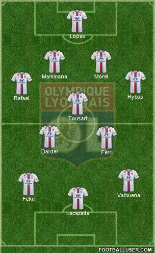 Olympique Lyonnais Formation 2017