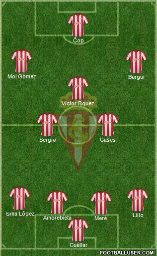 Real Sporting S.A.D. Formation 2017